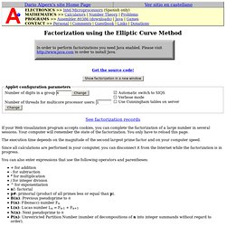 Factorization using the Elliptic Curve Method