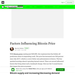 Factors Influencing Bitcoin Price