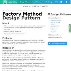 Factory Method Design Pattern