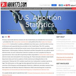 Facts About Abortion: U.S. Abortion Statistics