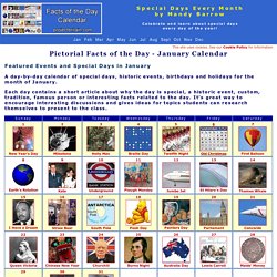 Facts about January - day by day