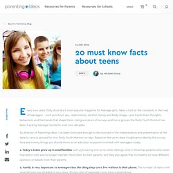20 must know facts about teens - Parenting Ideas