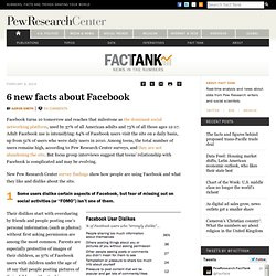 6 new facts about Facebook
