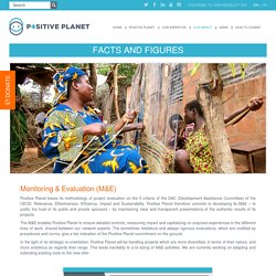 Positive Planet, "Facts and figures"
