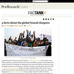5 facts about the global Somali diaspora