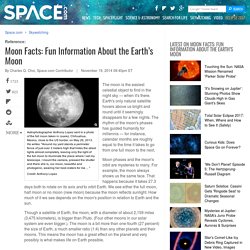 Moon Facts: Fun Information About the Earth’s Moon