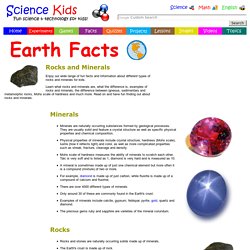 Fun Rock Facts for Kids - Information about Types of Rocks & Minerals