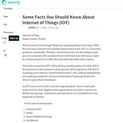 Some Facts You Should Know About Internet of Things (IOT)