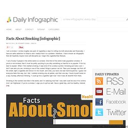 Facts About Smoking