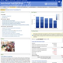 Trust Fund Factsheet - Somalia Common Humanitarian Fd