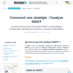 Analyse SWOT : Forces / Faiblesses / Opportunités / Menaces