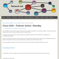 Cisco ASA – Failover Active / Standby