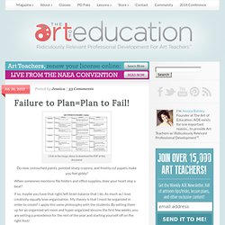 Failure to Plan=Plan to Fail! « The ART of Education