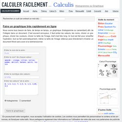 Faire un graphique en ligne