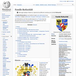 Réseau familiale Rothschild