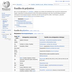 Familles de polymères