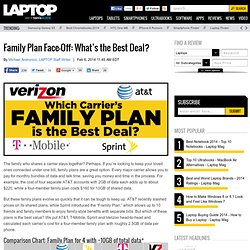 Best Family Data Plan 2014 - AT&T vs. Verizon vs. Sprint vs. T-Mobile