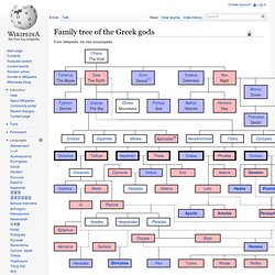 Family tree of the Greek gods - Wikipedia, the free encyclopedia - StumbleUpon
