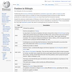 Famines in Ethiopia