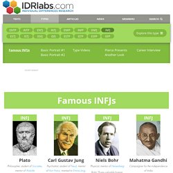Famous INFJs - CelebrityTypes.com
