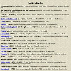 Famous Scottish Battles