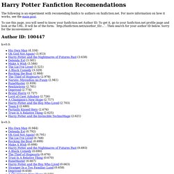 Harry Potter Fanfiction Recomendations