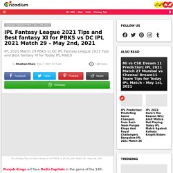 IPL Fantasy Tips and Best fantasy XI for PBKS vs DC IPL 2021 Match 29 - May 2nd, 2021