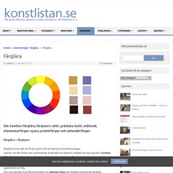 Färglära - konstlistan.se