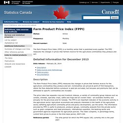 Farm Product Price Index (FPPI)