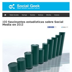 100 fascinantes estadísticas sobre Social Media en 2012