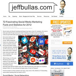 72 Fascinating Social Media Marketing Facts and Statistics for 2012