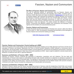 Fascism, Nazism and Communism