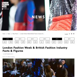 London Fashion Week & British Fashion Industry Facts & Figures