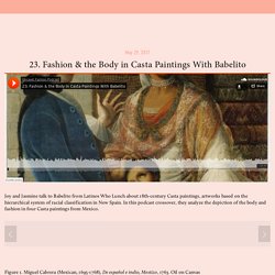 23. Fashion & the Body in Casta Paintings With Babelito — Unravel: A Fashion Podcast