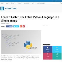 Learn it Faster: The Entire Python Language in a Single Image