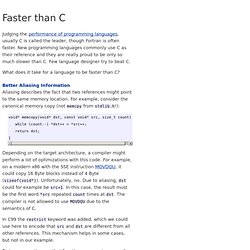 Faster than C ― Andreas Zwinkau