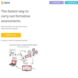 The fastest way to carry out formative assessments.