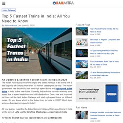 Top 5 Fastest Trains in India: All You Need to Know