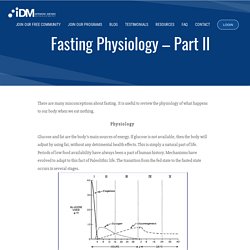 Fasting Physiology - Part II
