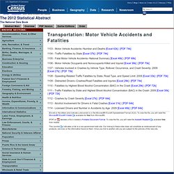 Motor Vehicle Accidents and Fatalities - The 2012 Statistical Abstract