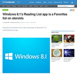 Windows 8.1's Reading List app is a Favorites list on steroids