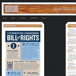New Consumer Bill of Rights