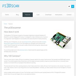 Pi3Dscan