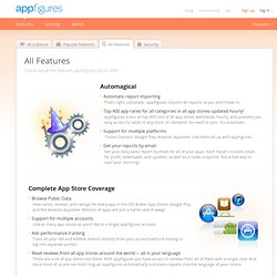 Top 400 Hourly Updated App Store Ranks