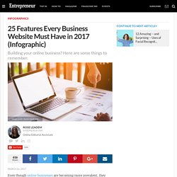 25 Features Every Business Website Must Have in 2017 (Infographic)