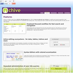 Features - Chive