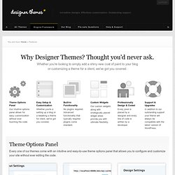 Features — Designer Themes