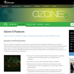 Ozone 5 Complete Mastering System