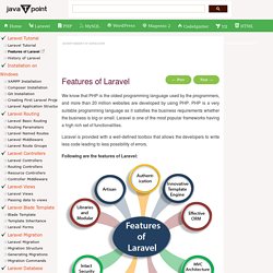 Features of Laravel
