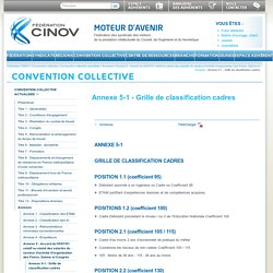 Fédération CINOV : Annexe 5-1 - Grille de classification cadres